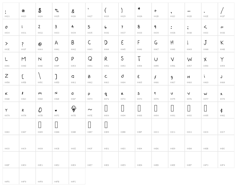 BeanBeany Character Map