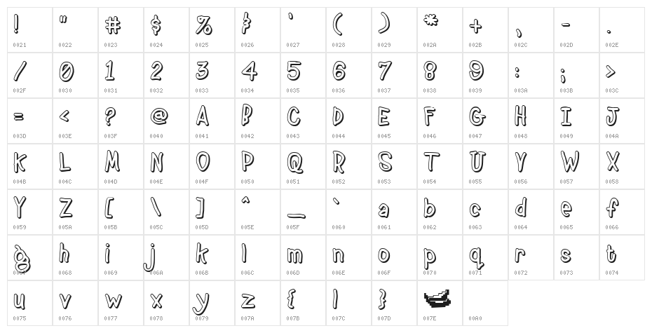 BeanTown Character Map