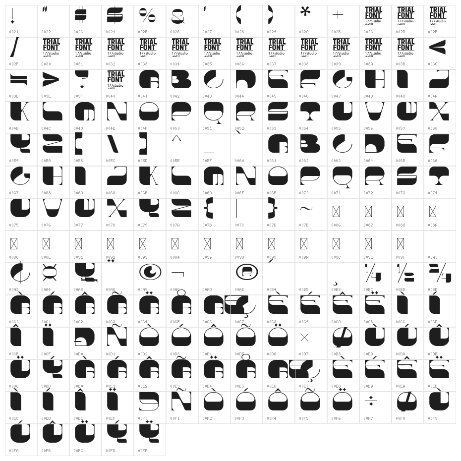 Beannie Owners Demo Regular Character Map