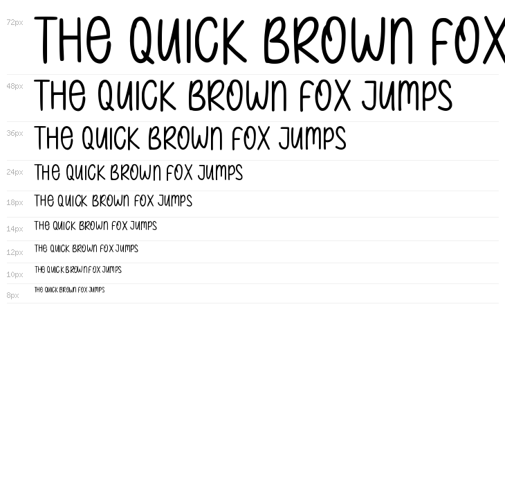 Beans And Break Waterfall