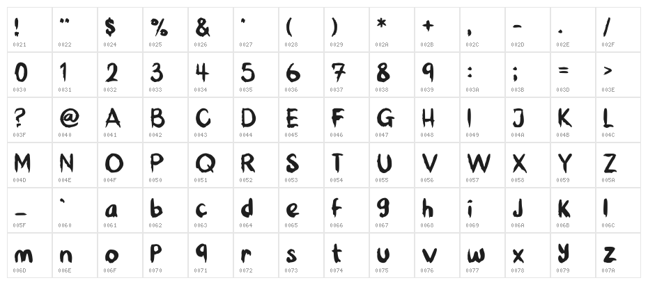 Beans Plantain Regular Character Map