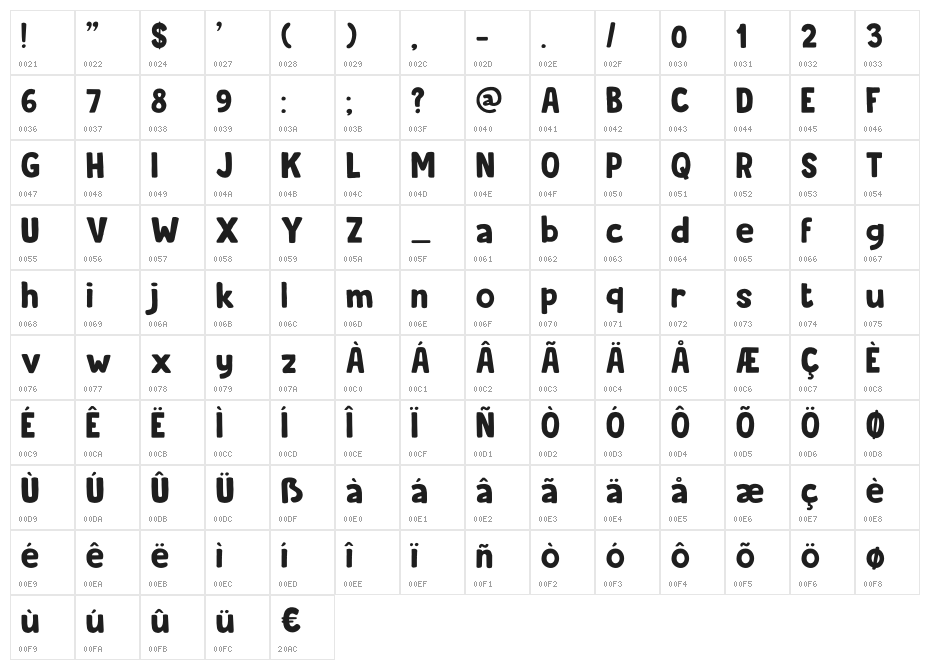 Beanstalker DEMO Regular Character Map