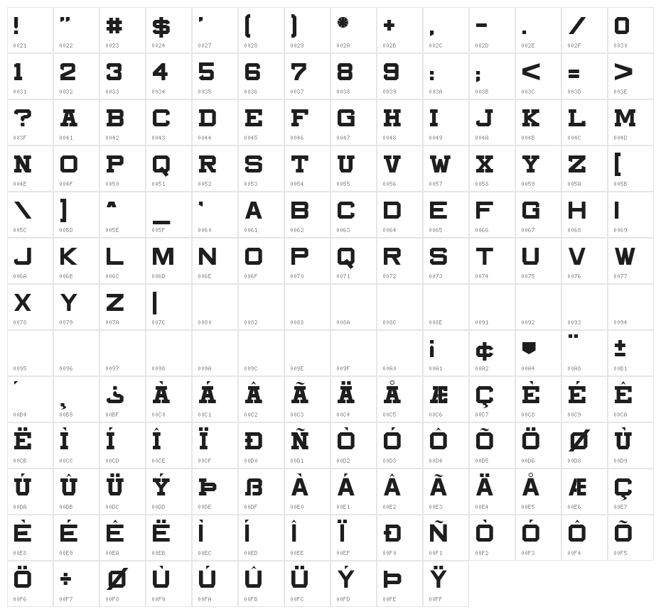 Beantown 1 Character Map