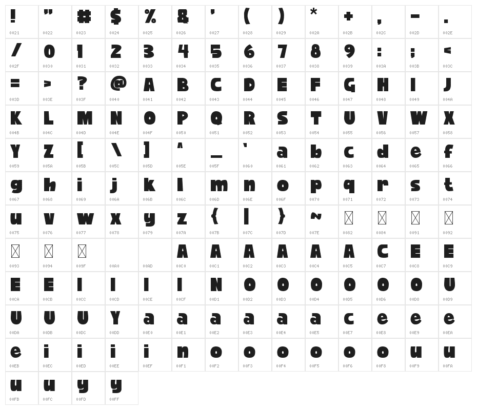 Bear-Hug Character Map