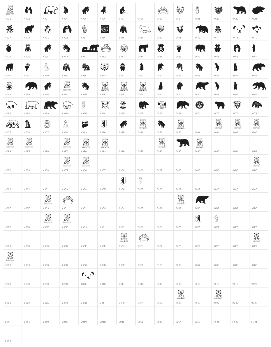 Bear Icons Character Map