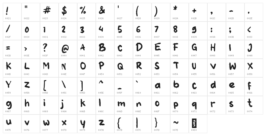 Bear Kiddos Character Map