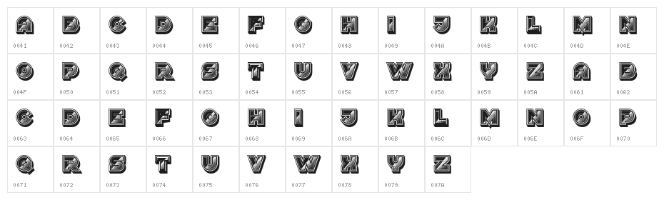 Beard Regular Character Map