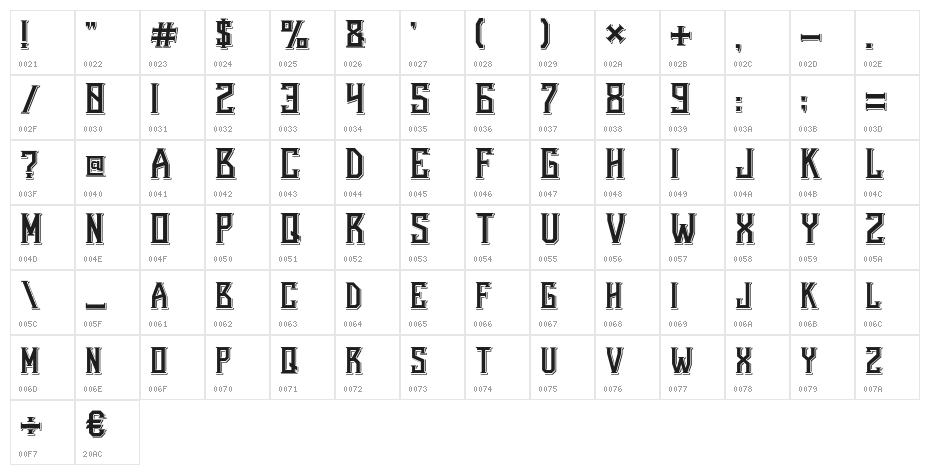 Bearded Lady Combined Character Map