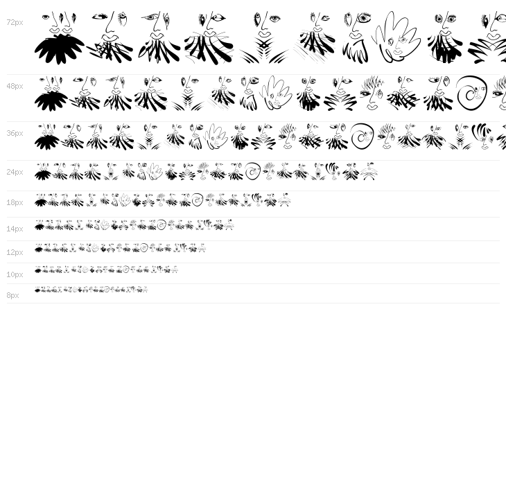 Beardfaces Waterfall