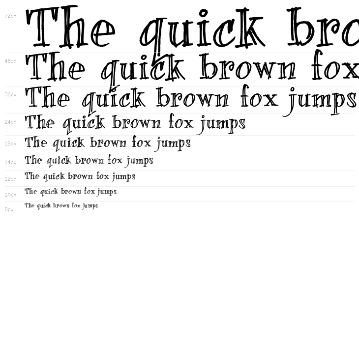 BearerFond Waterfall