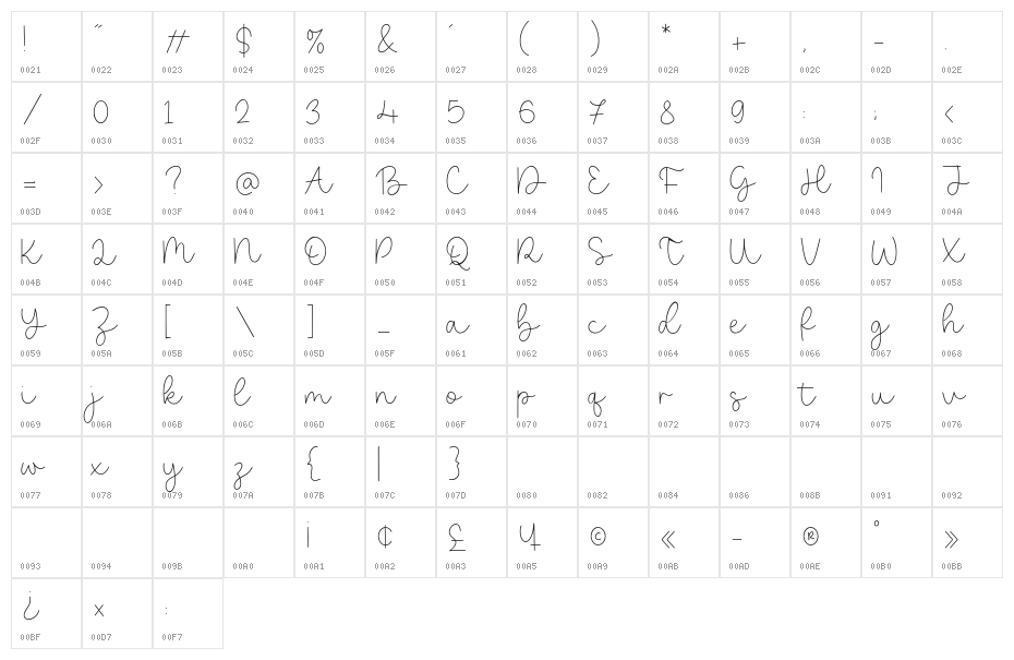 Bearline Character Map