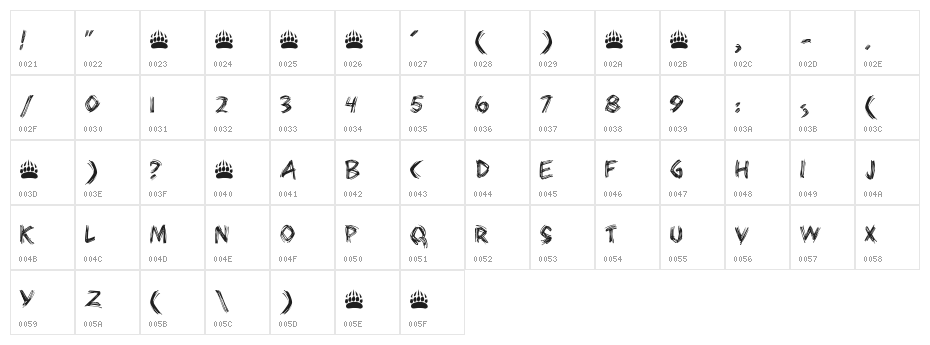 Bearpaw Character Map