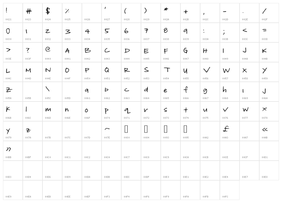 Beasley_Light Character Map
