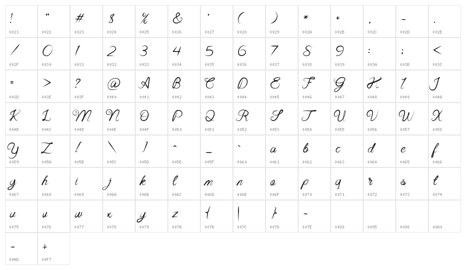 Beast Fantasia Character Map