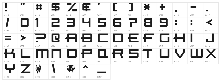 Beast Machines  Normal Character Map