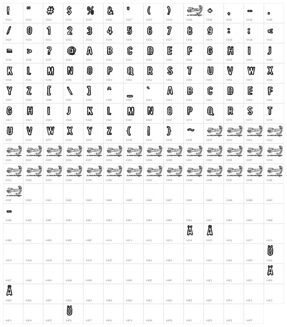 Beast Of Burden Character Map