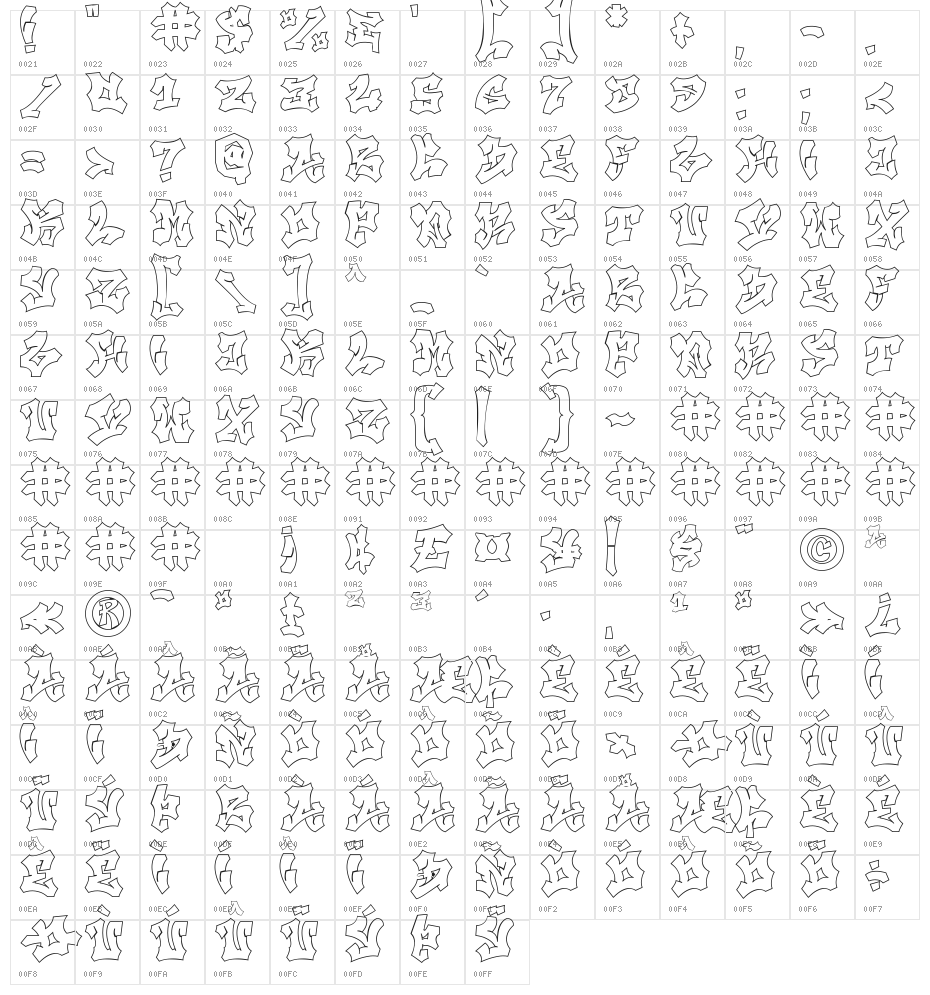 Beast Quotz Outline Outline Character Map