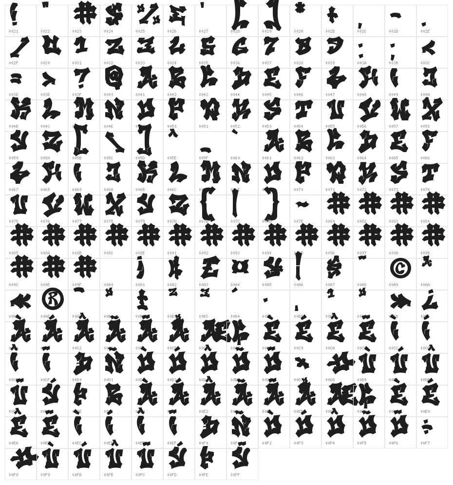 Beast Quotz Solid Solid Character Map
