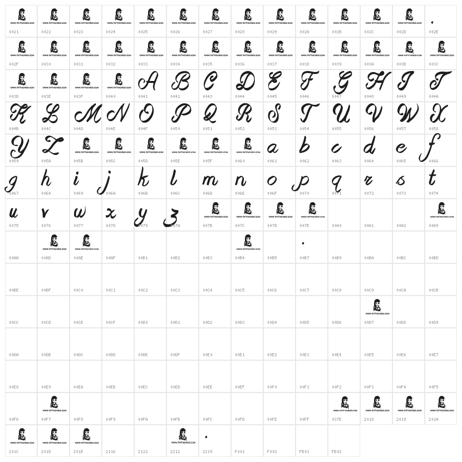 Beast of Avalon Character Map