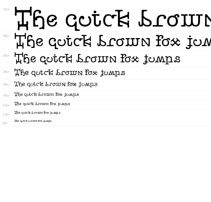 Beast vs Buttercrumb Waterfall