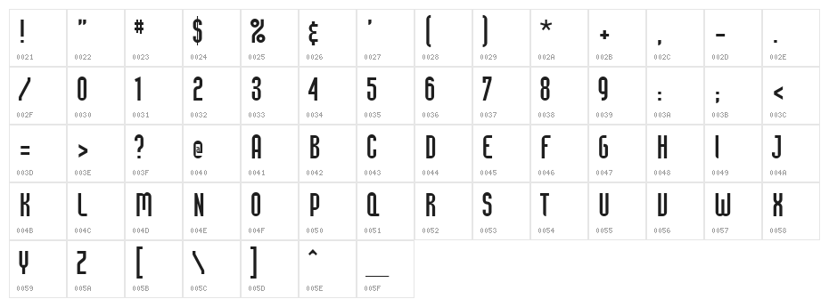 Beast vs SpreadTall Character Map