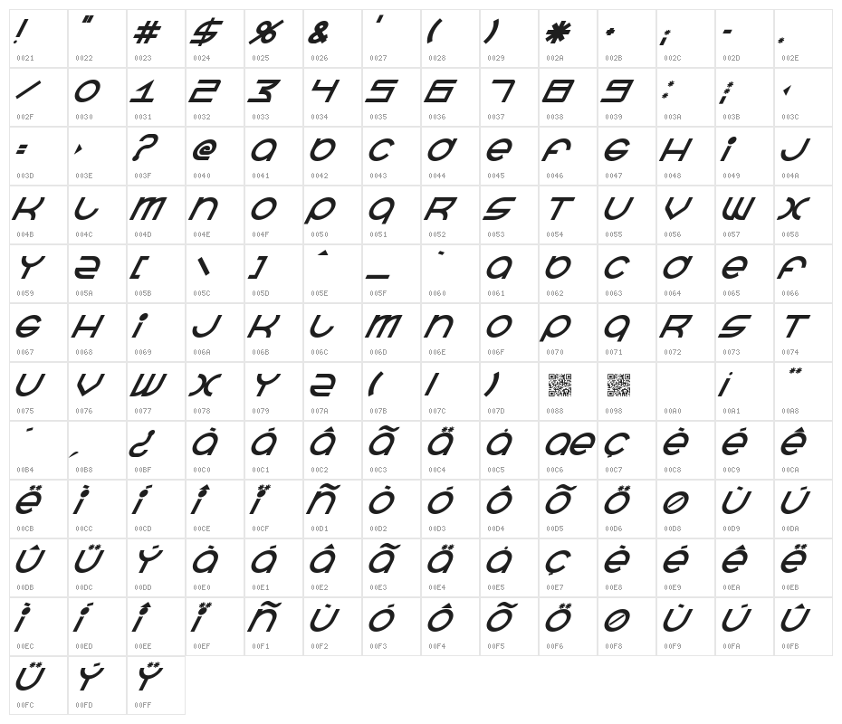 BeastModeBoldItalic Character Map