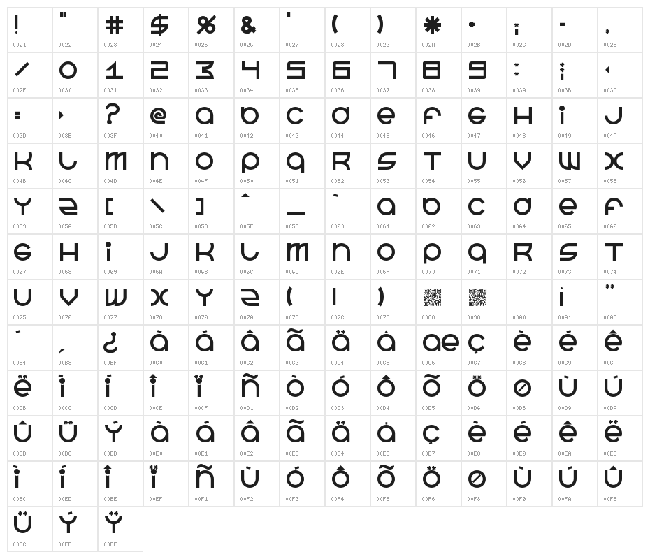 BeastModeBold Character Map