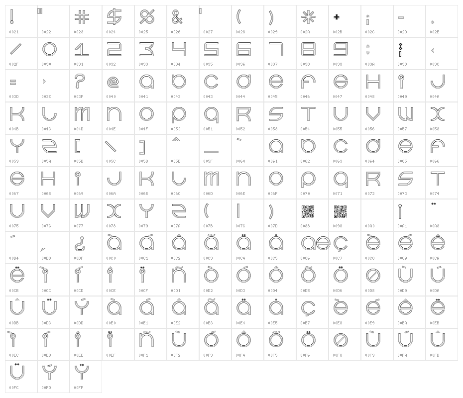 BeastModeDoubleline Character Map