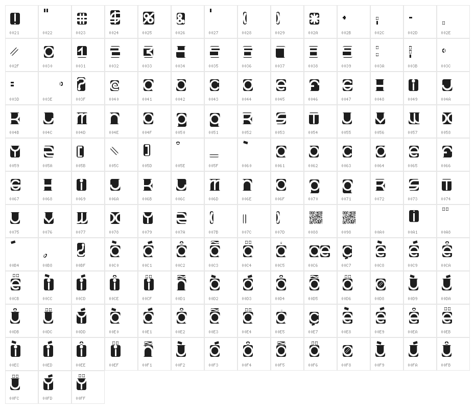 BeastModeInverted Character Map