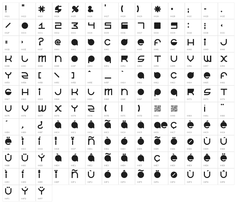 BeastModeSolid Character Map