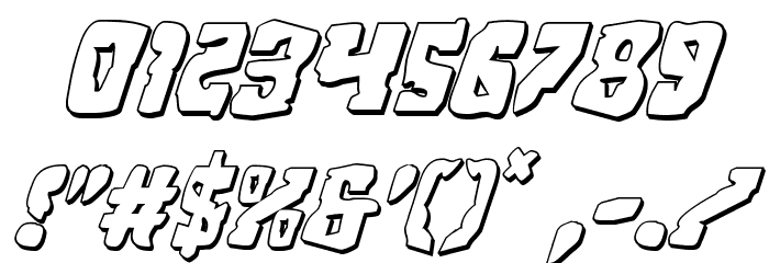 Beastian 3D Italic Font OTHER CHARS