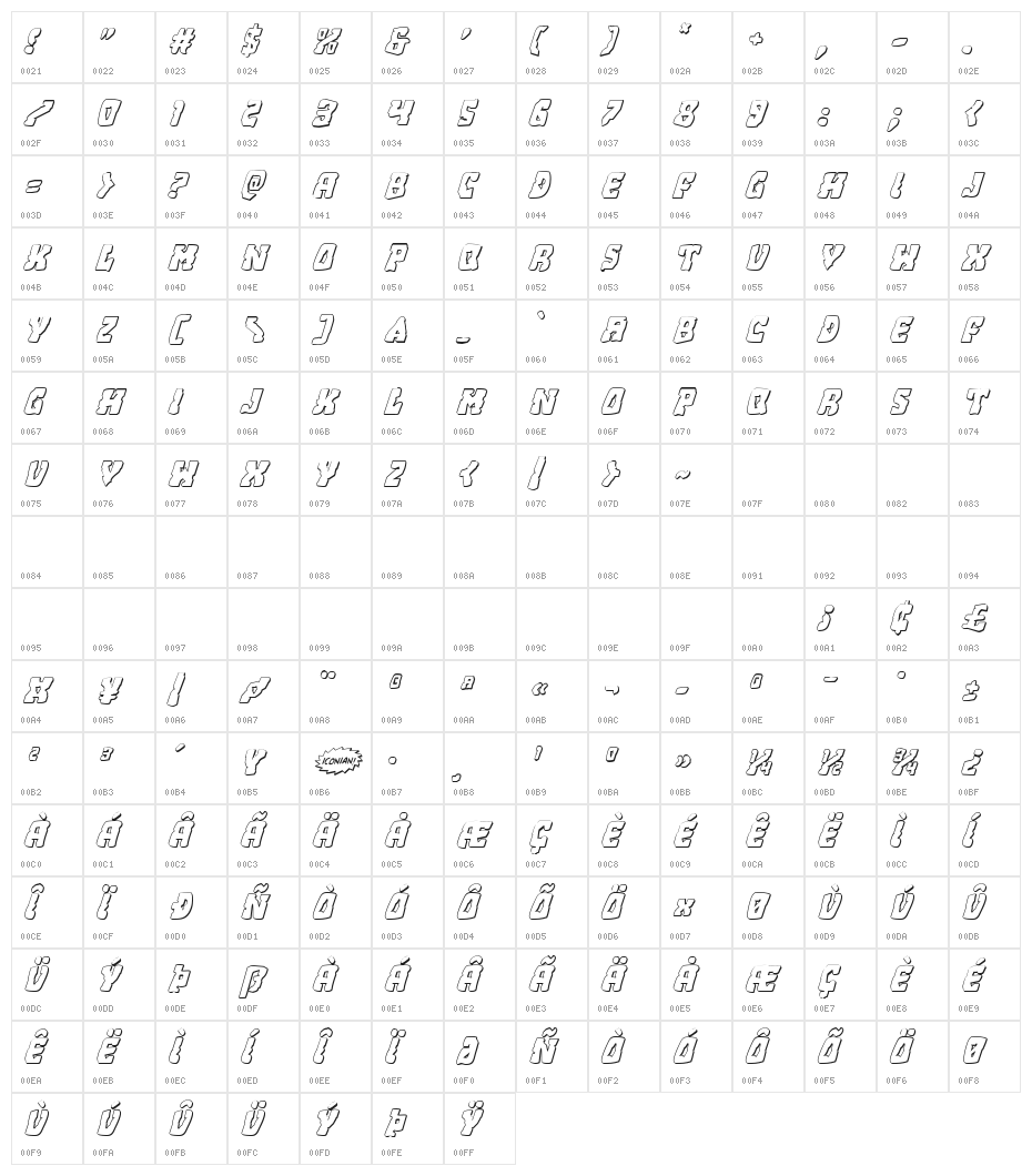 Beastian 3D Italic Character Map