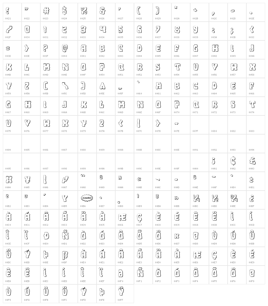 Beastian 3D Regular Character Map