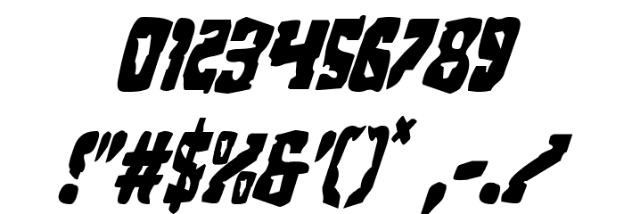 Beastian Condensed Italic Font OTHER CHARS
