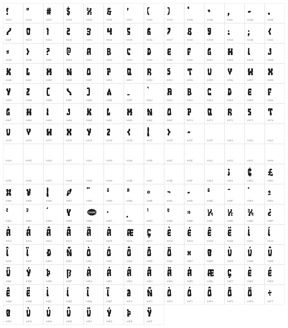Beastian Condensed Character Map