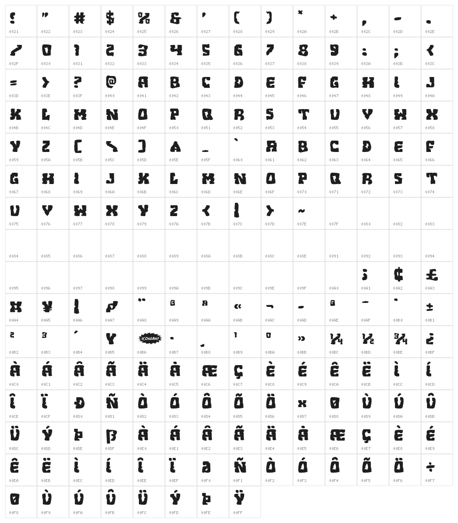 Beastian Expanded Character Map