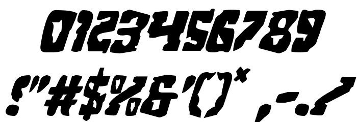 Beastian Italic Font OTHER CHARS