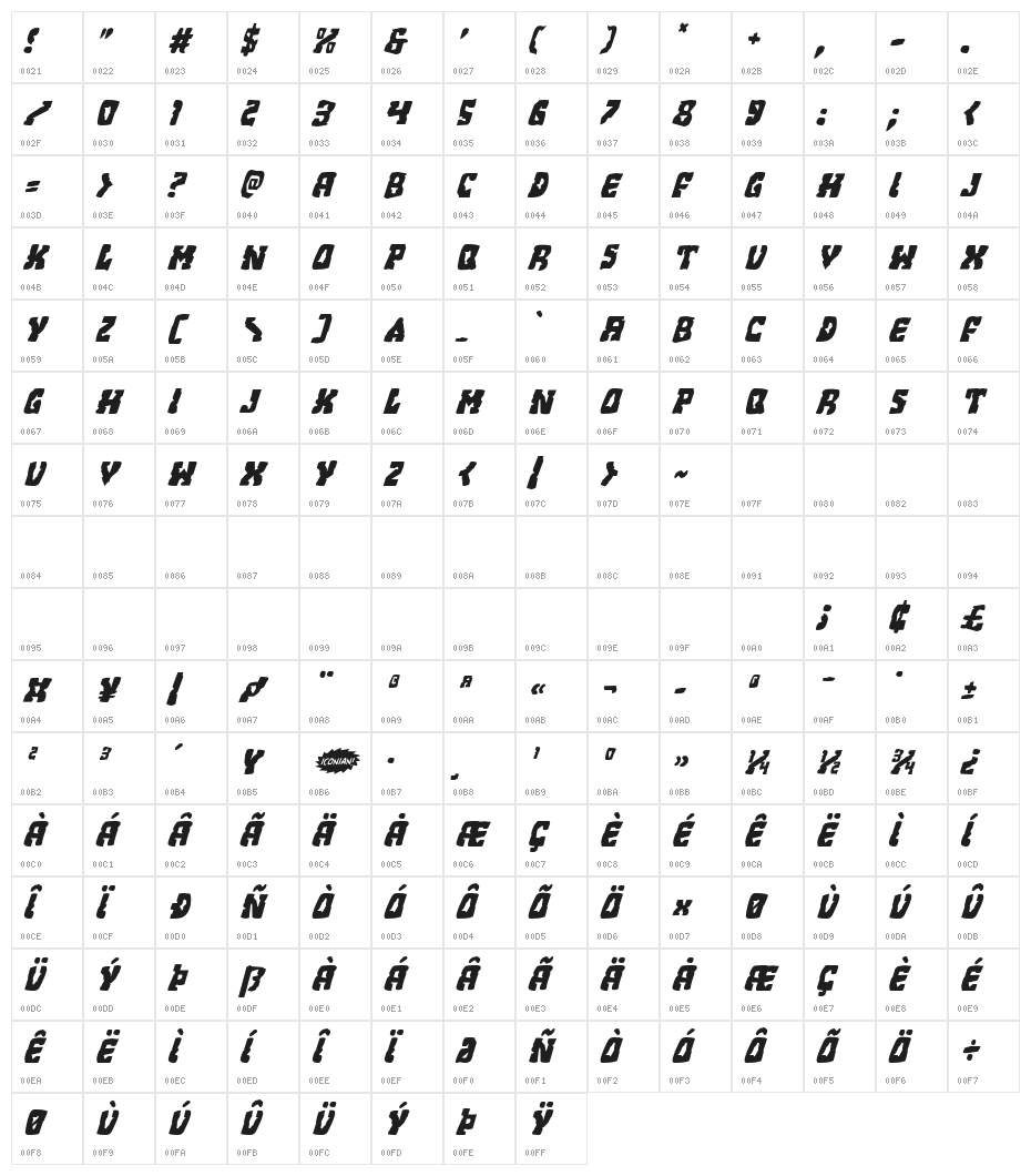 Beastian Italic Character Map
