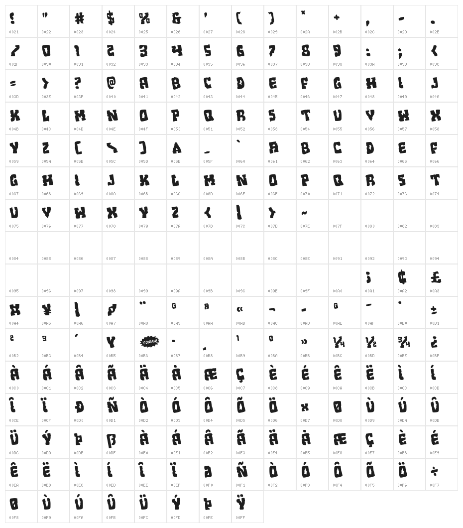 Beastian Rotated Regular Character Map