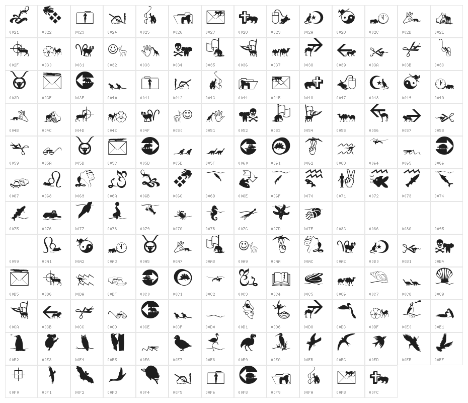 BeastlyBats Character Map