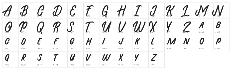 Beasty Morty Character Map
