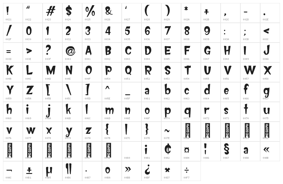 Beat Ghost One Regular Character Map