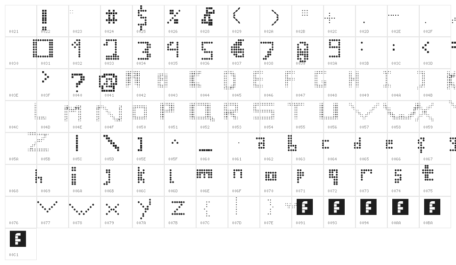 Beat Me Now Regular Character Map