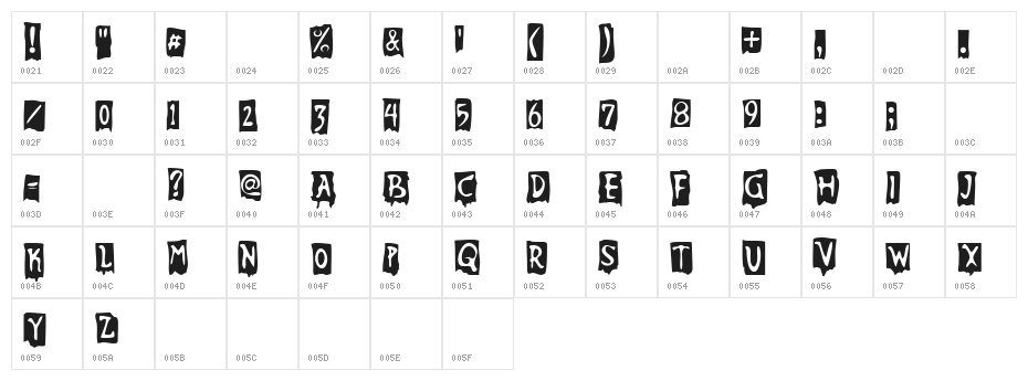 Beat My Guest Character Map