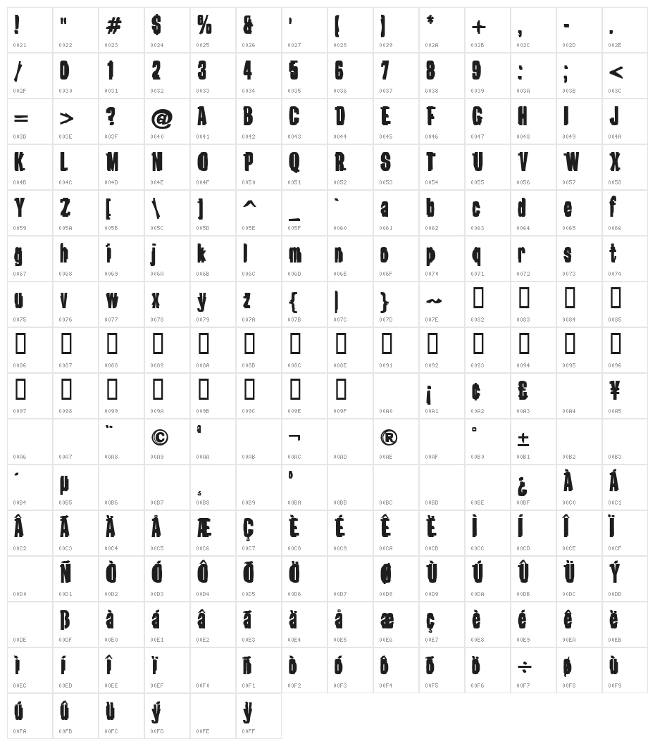 BeatGeneration Character Map