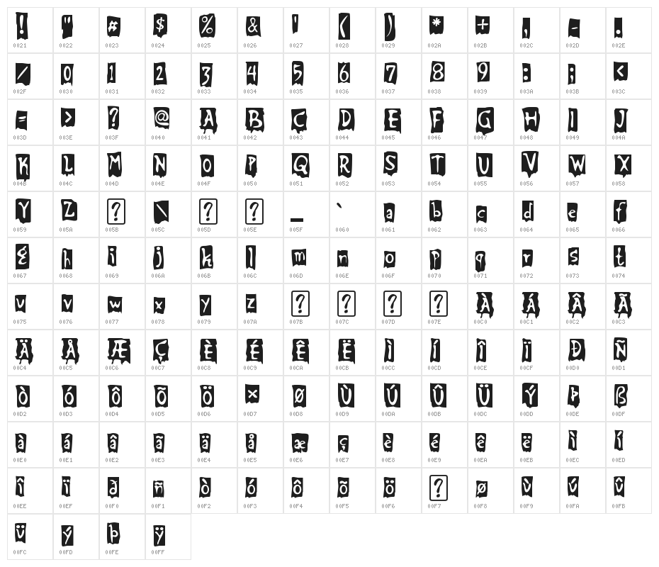 BeatMyGuest-Regular Character Map