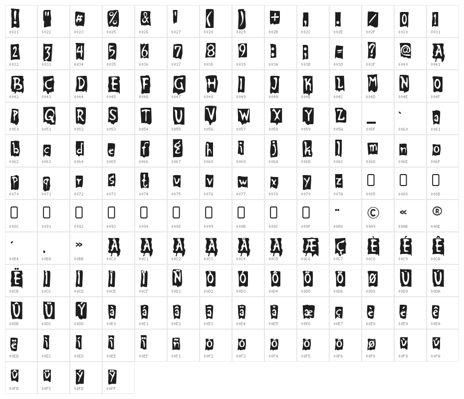 BeatMyGuest-Regular Character Map