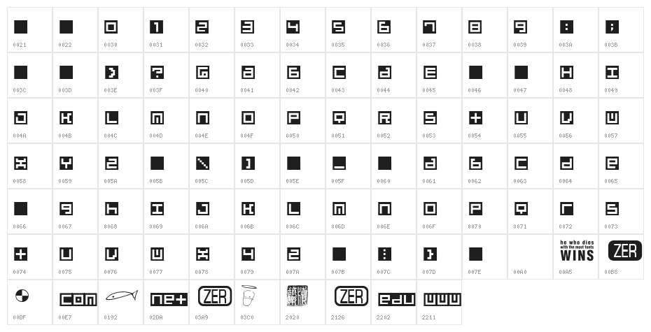 Beatbox InBox Character Map