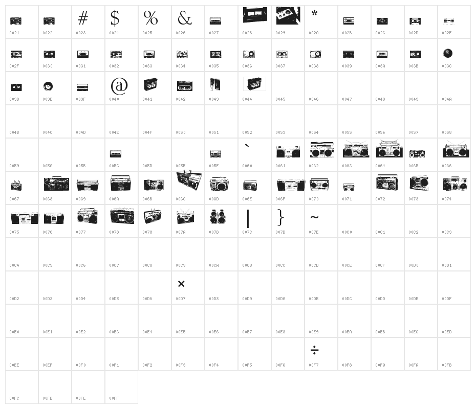 Beatbox Character Map