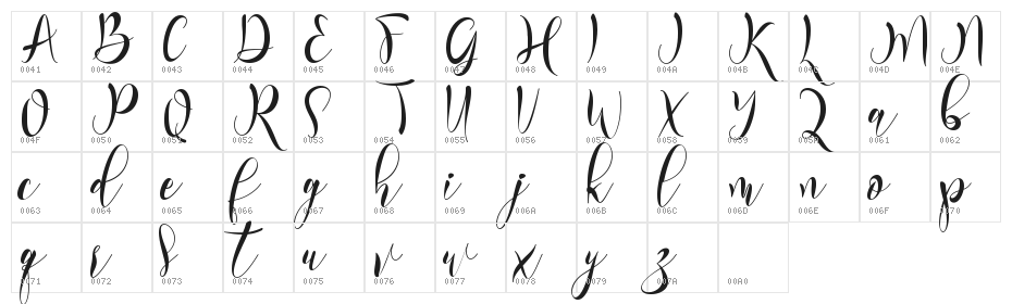 Beathria - Personal Use Character Map